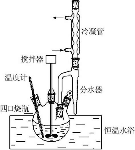 三颈烧瓶装置三颈瓶三颈瓶实验装置图第2页大山谷图库