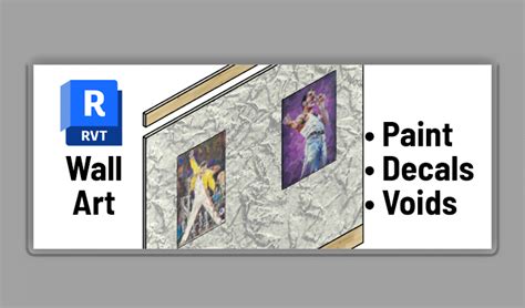 5 Ways For Revit Wall Art Paint Decals Openings Mashyo