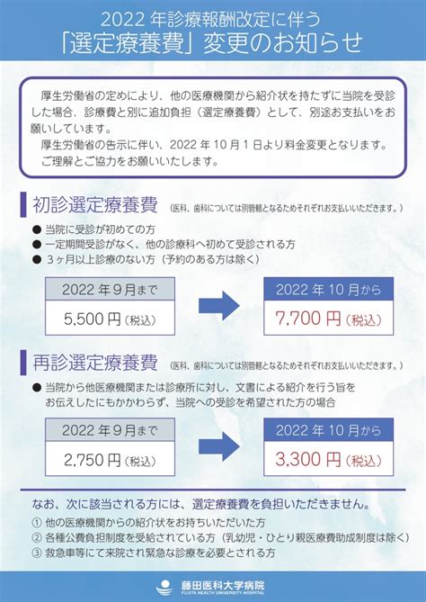 2022年診療報酬改定に伴う「選定療養費」変更のお知らせ 藤田医科大学病院