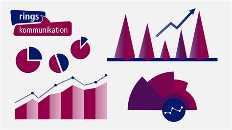 So erstellen Sie perfekte Infografik Schritt für Schritt Anleitung