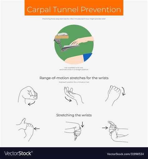 Carpal Tunnel Prevention Royalty Free Vector Image