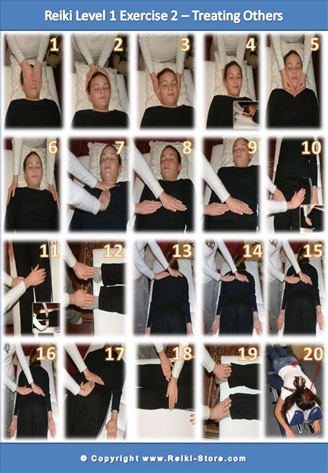 Printable Reiki Hand Positions Chart - Free Printable Charts