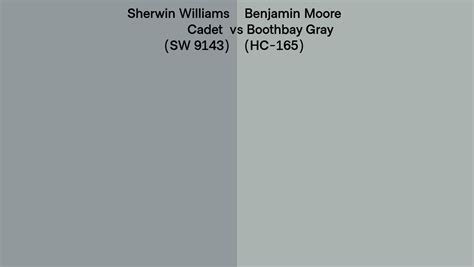 Sherwin Williams Cadet SW 9143 Vs Benjamin Moore Boothbay Gray HC