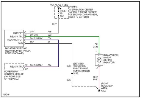 99 Jeep Grand Cherokee Radiator Fan Relay Location