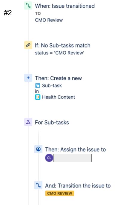 Solved Automation Creating Multiple Subtasks Throughout