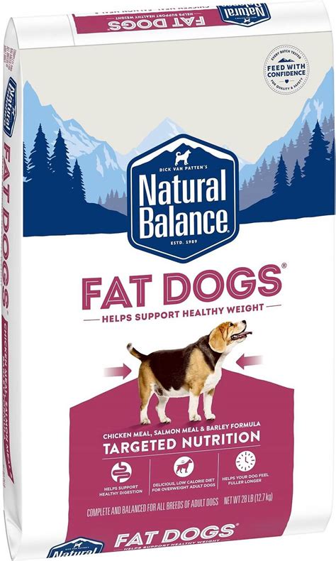 Best Low Fat Dog Foods 2024 | Dog Food Advisor