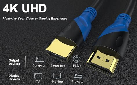 Rommisie 4k Hdmi 20 Ft Cable Hdmi 2018gbps Ultra High Speed Gold Plated