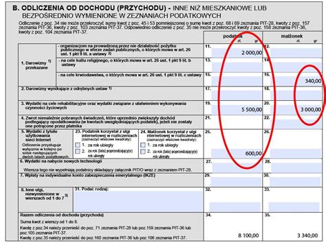 Ulga Rehabilitacyjna Internetowa Czy Przekazane Darowizny W PIT 37