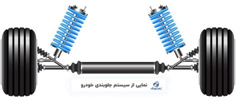 جلوبندی خودرو معرفی اجزا جلوبندی و عملکرد قطعات صفرتاصد شرکت زمردیدک