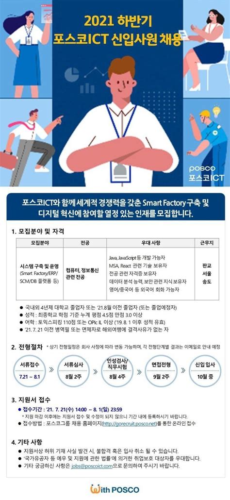 2021년 하반기 It분야 신입사원 채용공고 공모전 대외활동 링커리어