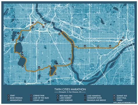 Twin Cities Marathon Course : r/TwinCities