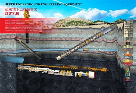 Super Underground Engineering Is Equipped With Tbm Tunnel Pipe Jacking