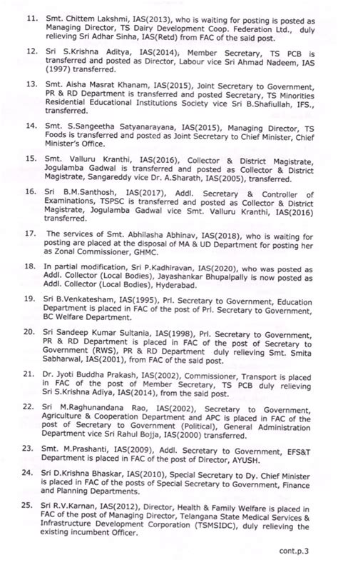 Major Bureaucratic Reshuffle In Telangana 26 Ias Officers Transferred