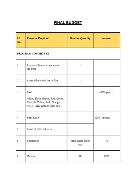 Budget Table | PDF | Artistic Techniques | Graphic Design