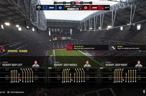 First Look At Arizona Cardinals In Madden 24 Sports Illustrated