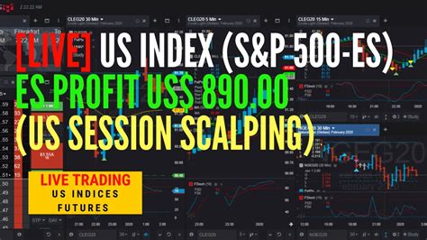 Live Profit Trading Day Trading E Mini Sandp 500 Futures 15th May 2020