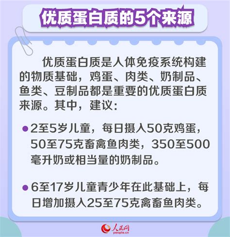 秋冬季呼吸道疾病高发 一组数字告诉你孩子如何“吃”出免疫力 健康·生活 人民网