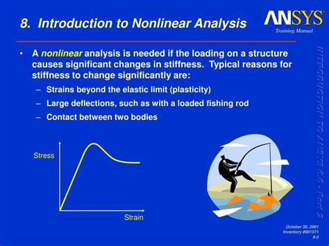 PPT Introduction To Nonlinear Analysis PowerPoint Presentation Free