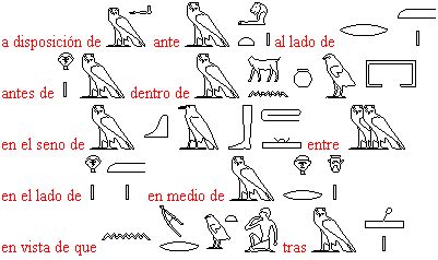 Preposiciones y Conjunciones Curso Gratis de Jeroglíficos Egipcios