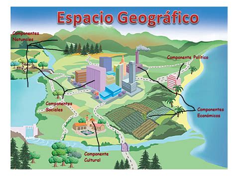 GeografÍa 1° D E Y F Semana Del 21 Al 25 Septiembre Del 2020 Aprende En Casa Ii