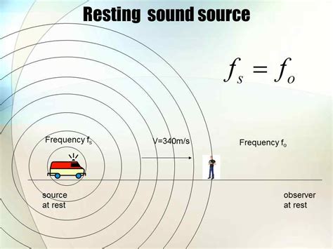 Physical Science Doppler Effect Ez Teacher Grade