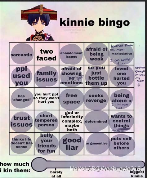 Scara Kinnie Bingo💜 Genshin Impact Hoyolab