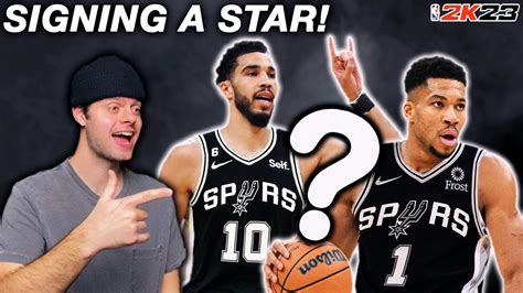 Realistic San Antonio Spurs Rebuild In Nba 2k23 Youtube