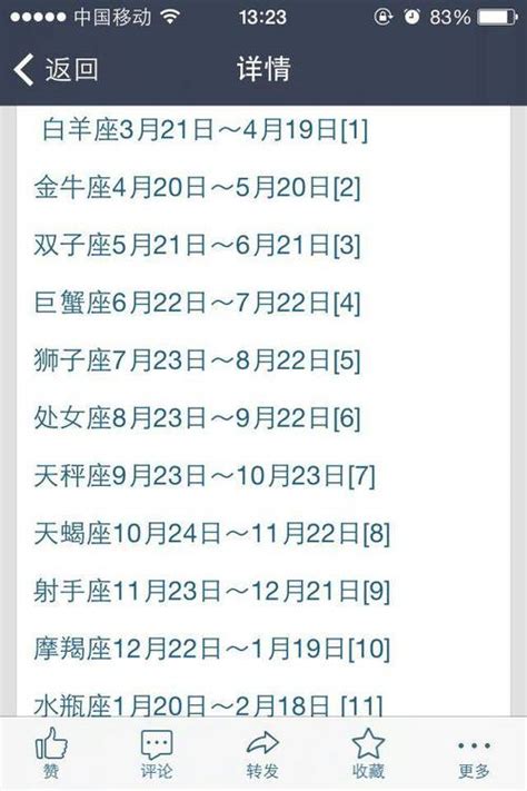 阴历12月12是什么星座 1981年阴历12月12是什么星座