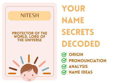 nitesh hindu boy  meaning  pronunciation