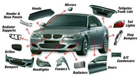 Car Spare Parts Name List Pdf | Reviewmotors.co