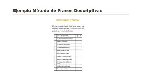 Métodos Tradicionales Evaluación de Desempeño pdf