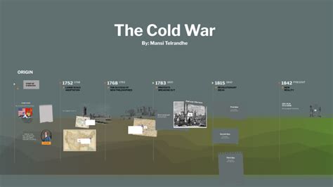 Cold War Timeline by Mansi Telrandhe on Prezi