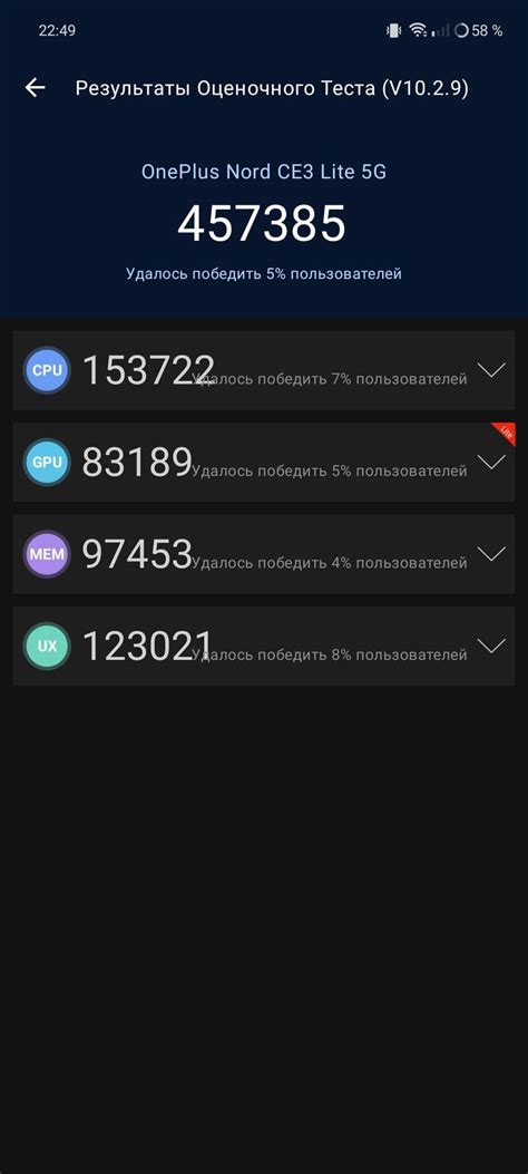 AnTuTu 10 Scores Of OnePlus Nord CE 3 Lite NR Benchmark