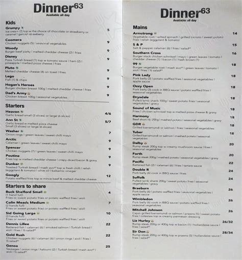 Menu At Cafe 63 Eatons Hill