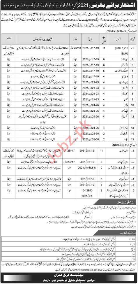 Frontier Corps FC North Khyber Pakhtunkhwa Jobs 2021 2024 Job