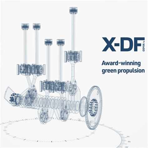 WinGD Low-pressure X-DF Technology | World Ports Organization