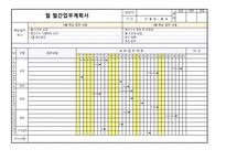 양식 서식 월 월간 업무 계획서