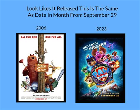 Movies Has Released in the Same Month in a Year by DannyKuntze on ...