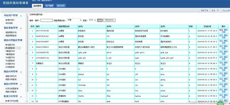 Javaweb基于jspservlet开发校园在线问卷调查系统 课程设计 大作业 毕业设计源码jsp问卷调查代码 Csdn博客