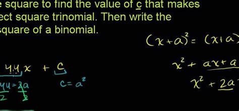 Solving Equations By Completing The Square Khan Academy - Tessshebaylo