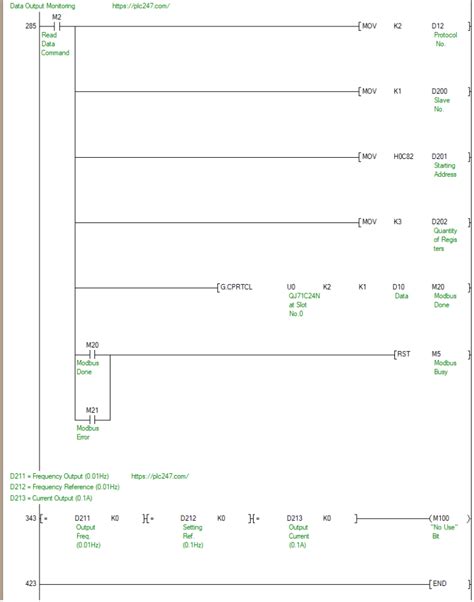 Mitsubishi Qj C N Modbus Rtu Schneider Atv Tutorial Plc