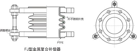 PTFE波纹管补偿器 Ball valve Gate valve Check Valve Butterfly Valve