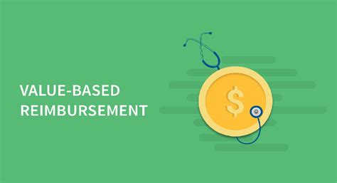 What Is Value Based Reimbursement