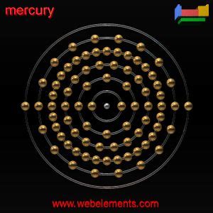 Mercury»properties of free atoms [WebElements Periodic Table]