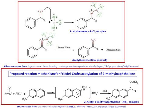 organic chemistry - Solvent Effects in Friedel–Crafts Reaction ...