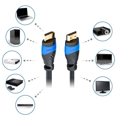 DeleyCON HDMI Kabel Set Kompatibel Zu HDMI 2 0a B 1 4a UHD 4K HDR