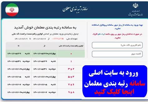 Rtbmeduirبارگذاری مدارک فرهنگیان در سامانه رتبه بندی معلمان