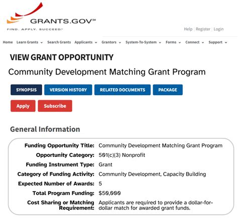 Matching Ts And Matching Grants Double The Impact