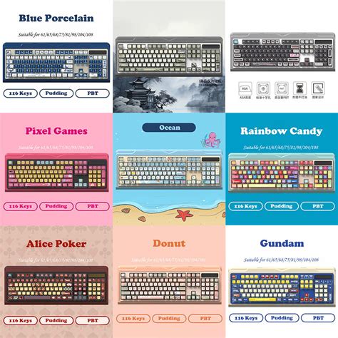 B S U T P Pudding Keycap Lotus Pudding Keycap Asa Profile Pbt H P S