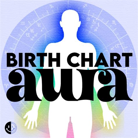 birth chart aura  aura color based   birth chart etsy